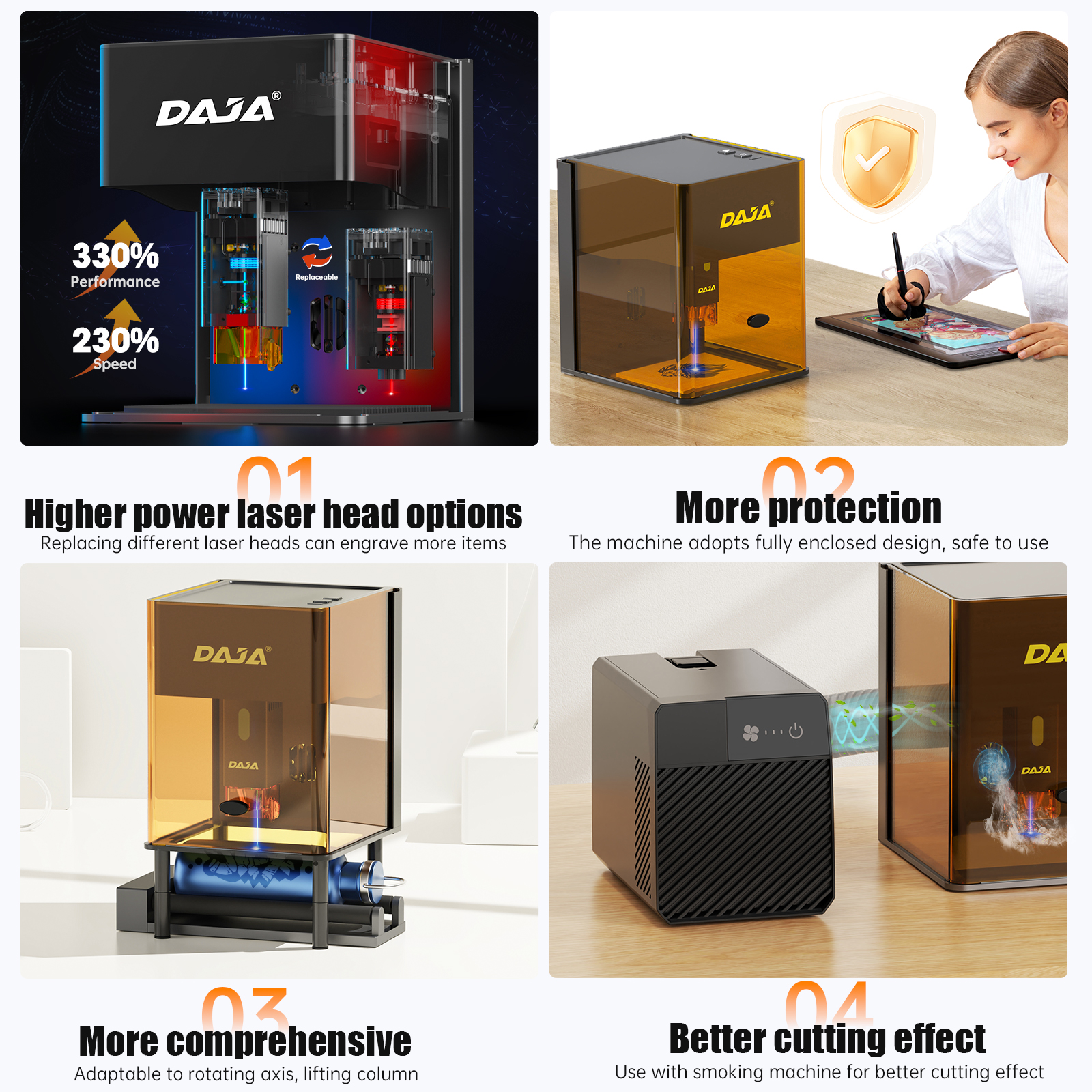 DAJA DJ6 Pro Mini Laser Engrav – Industrial Laser Technology Bewertung und Preis