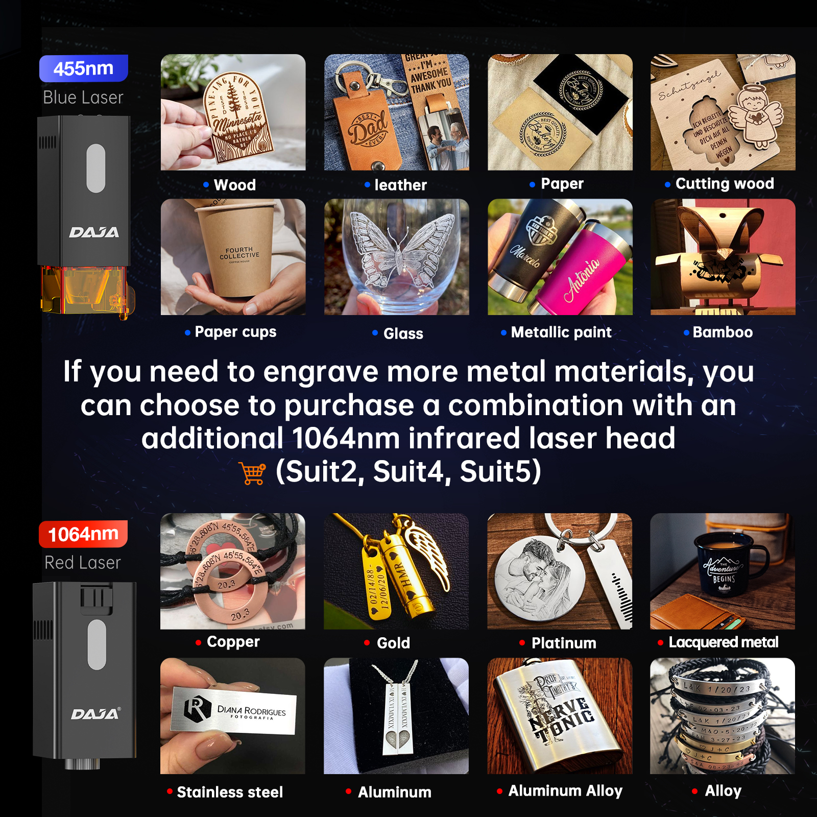 DAJA DJ6 Pro Mini Laser Engrav – Industrial Laser Technology Bewertung und Preis