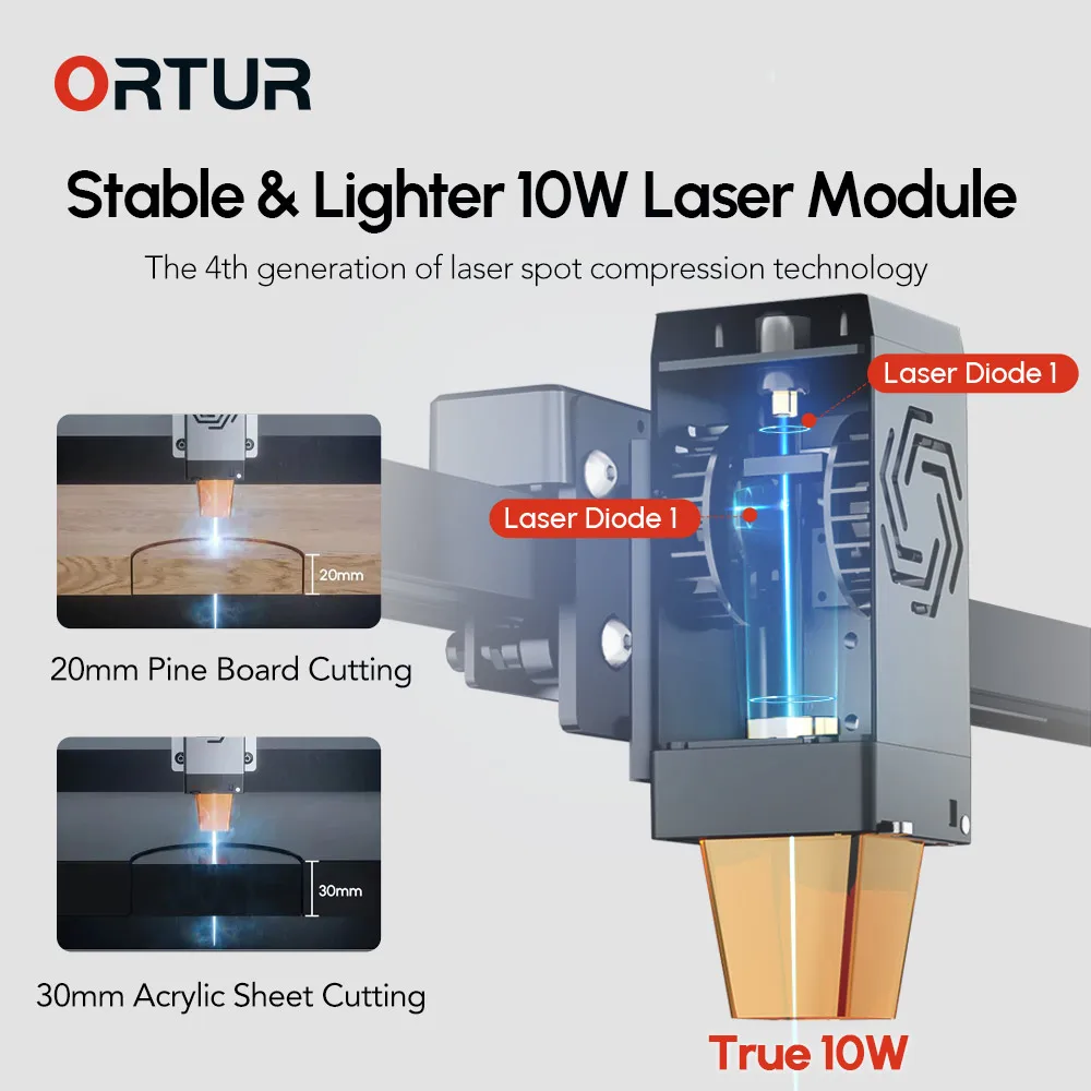 ORTUR OLM3 LE 10w Laser Engrav – Desktop Laser Engraver Bewertung und Preis
