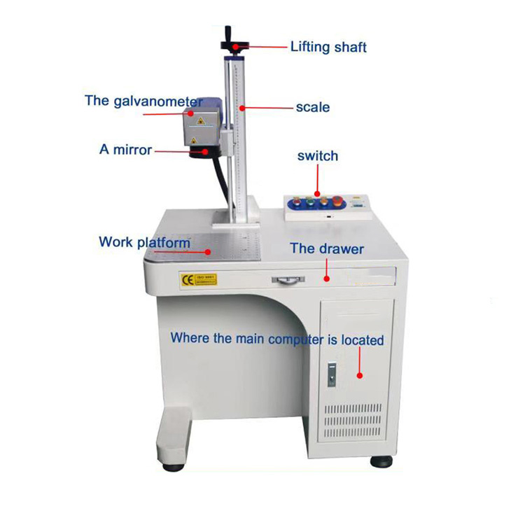 Hot Sale Industrial-grade Cabi – Industrial Laser For Sale Bewertung und Preis