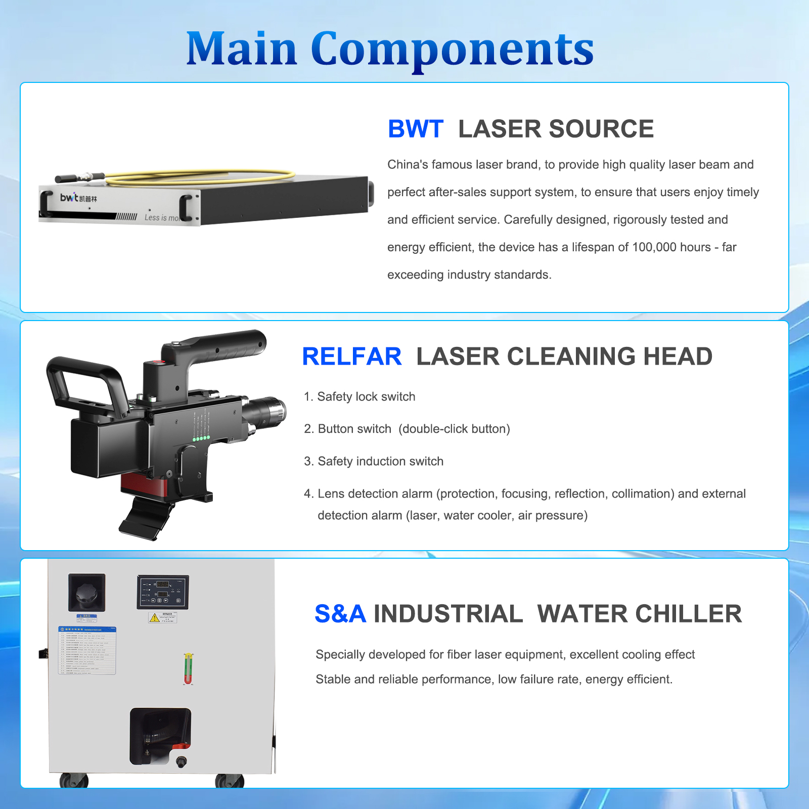6000W Fiber Laser Cleaner 6000 – Industrial Laser Paint Remover Bewertung und Preis