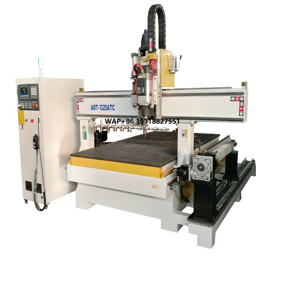 Best Price Large Size 1325 153 – Cnc Router Machine Bewertung und Preis