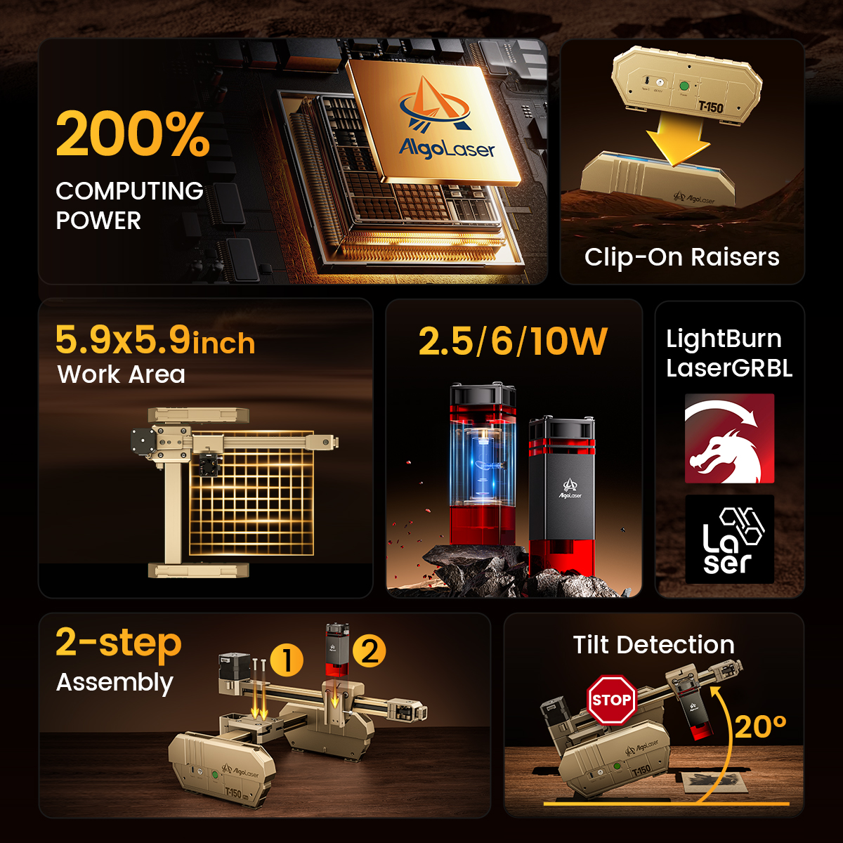 AlgoLaser T150 3W Laser Engrav – Desktop Laser Engraver Bewertung und Preis