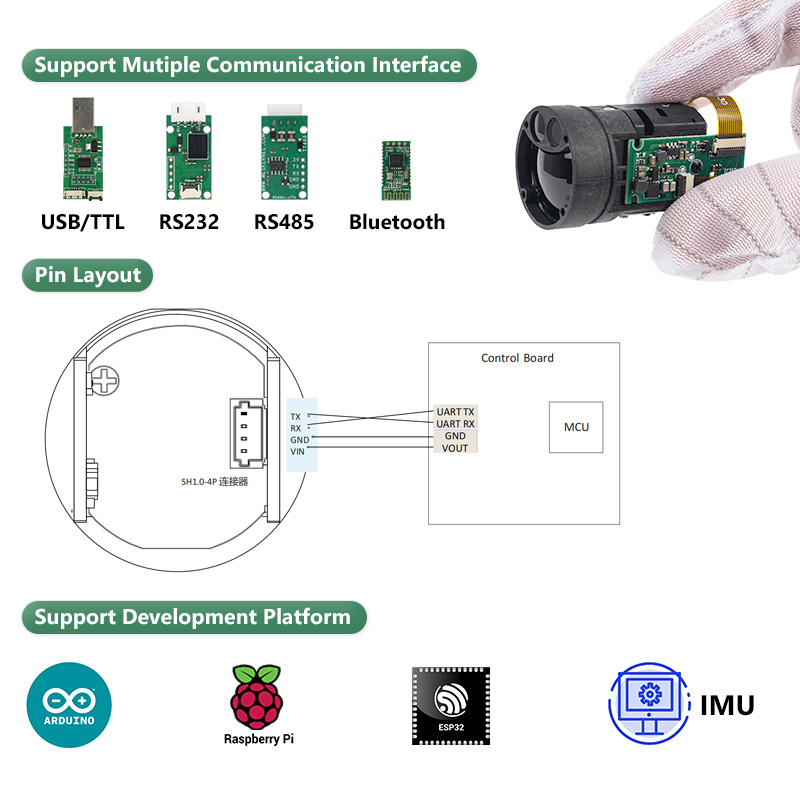 1200m Mini TOF Laser Rangefind – Industrial Applications Of Laser Bewertung und Preis