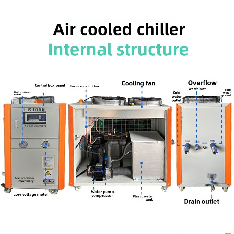 Air-Cooled Chiller Industrial  – Industrial Laser For Sale Bewertung und Preis