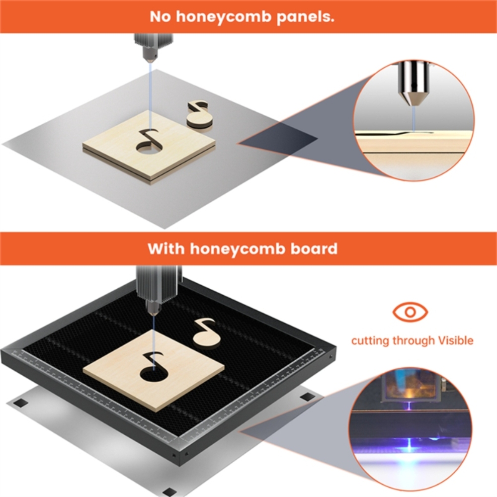 Acmer Laser Engraving Honeycom – Honeycomb Laser Bed Bewertung und Preis
